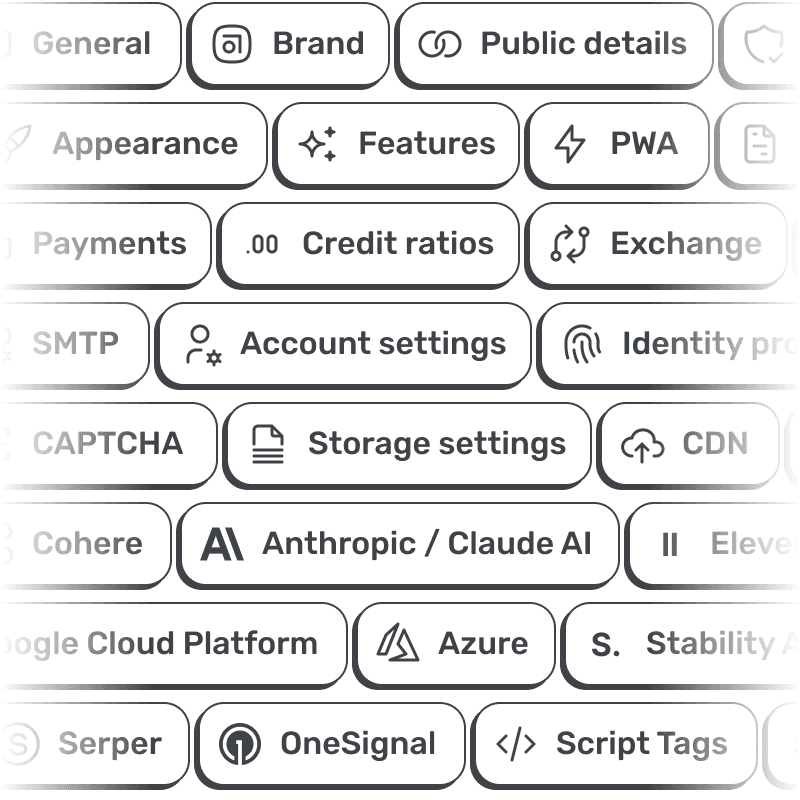 Everything a real SaaS needs