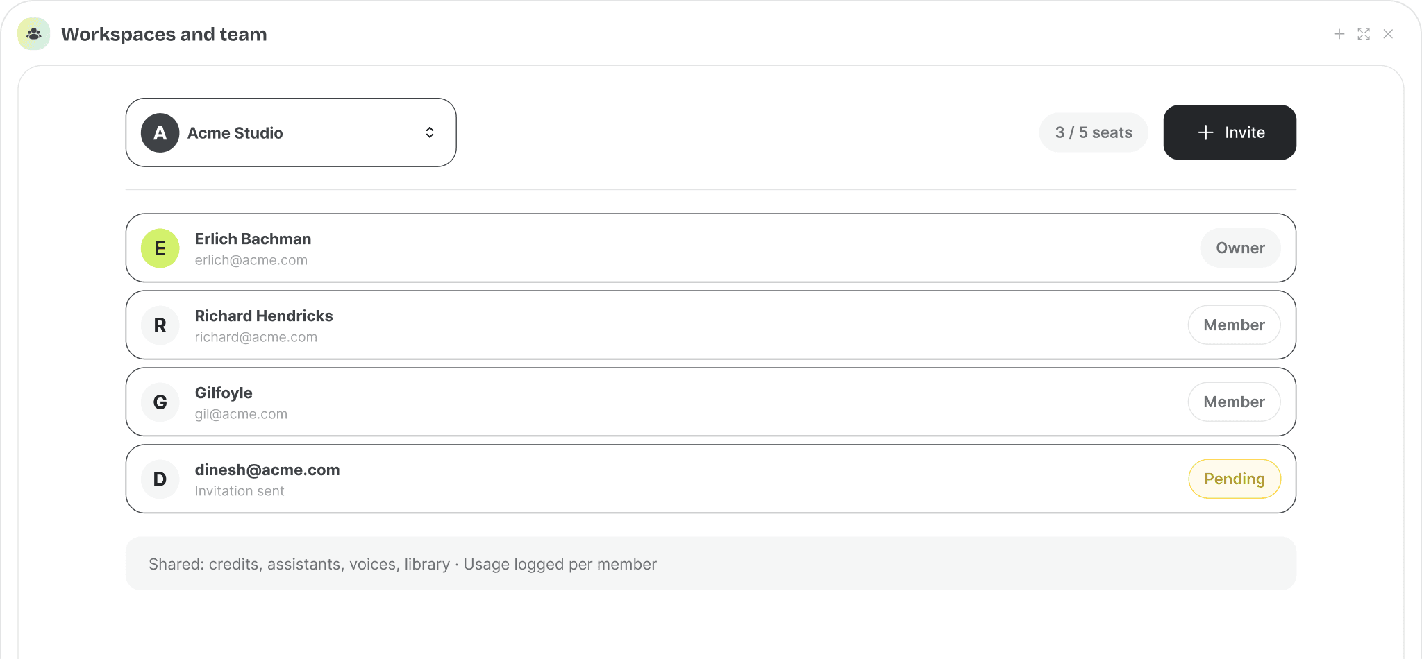 Workspace members with owner, members, a pending invite and seat usage