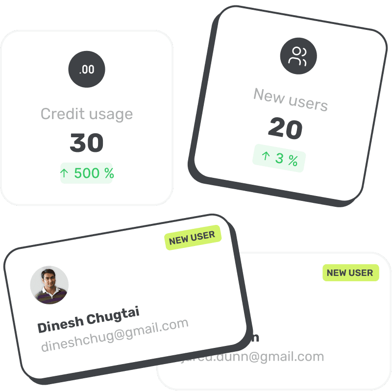 Admin dashboard