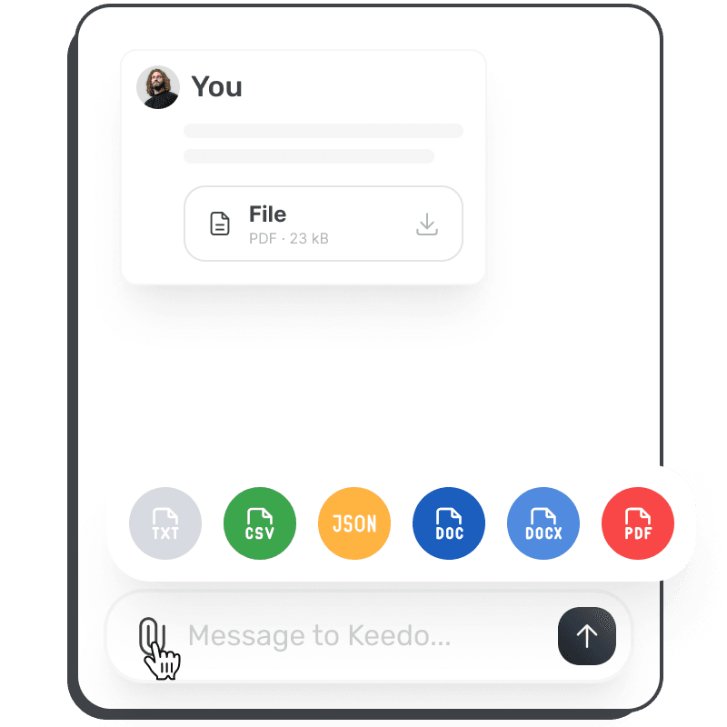 File Upload & Analysis