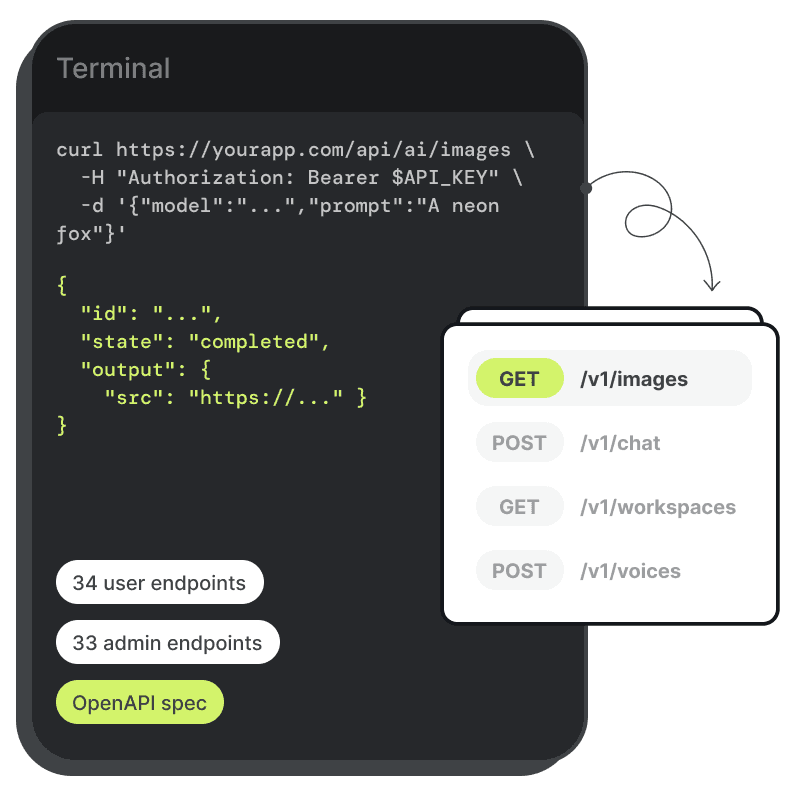 Documented with OpenAPI