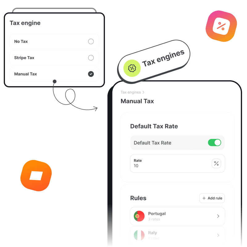 Compliant checkout in every market