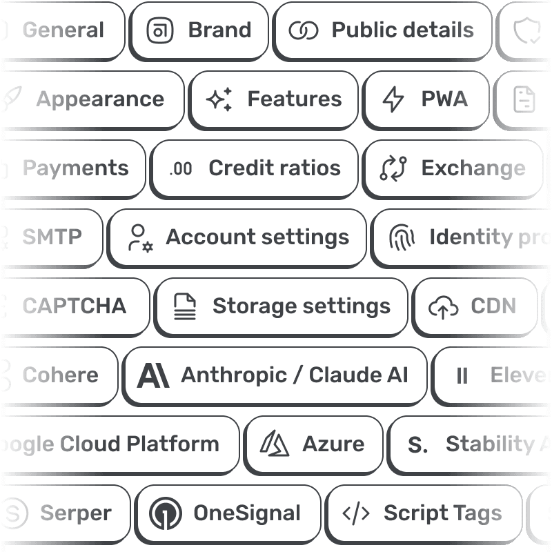 Flexible configuration