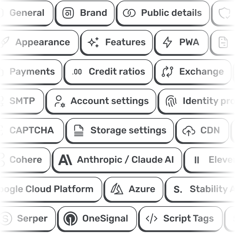 Flexible configuration